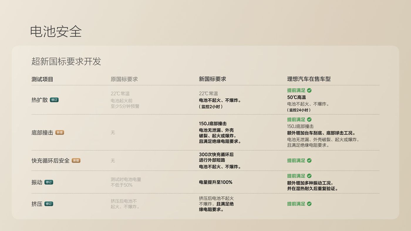 250729_新宝GGi8发布会_16比9_final.078.jpg