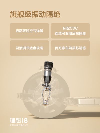 新宝GG社区_新宝GG汽车